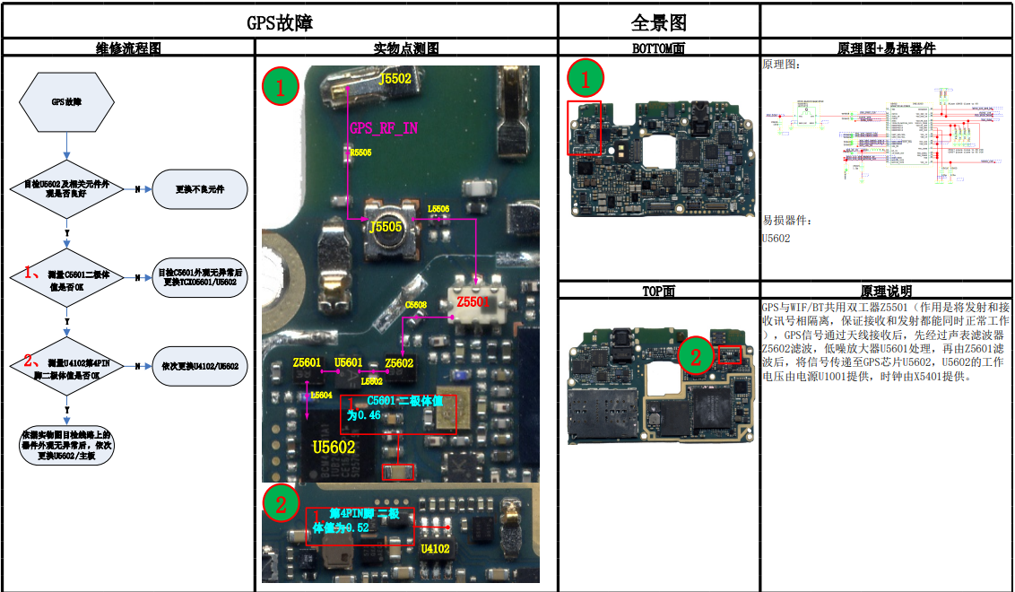 华为Mate8维修 华为Mate8维修