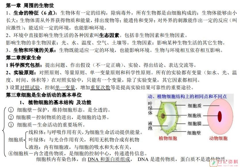 2025年甘肃初中中考生物知识点PDF22页